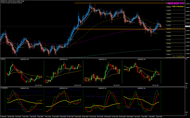 Click to Enlarge

Name: GBPNZD Week 15 Apr 09 H4 IB breakout sell.png
Size: 63 KB
