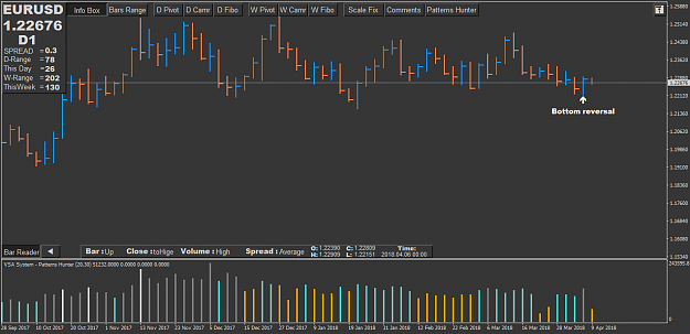Click to Enlarge

Name: eurusd-d1-house-of-borse.png
Size: 37 KB
