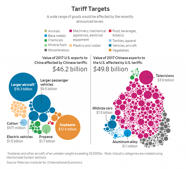 Click to Enlarge

Name: Tariff-Target.png
Size: 189 KB