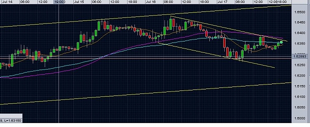 Click to Enlarge

Name: GU chart.JPG
Size: 76 KB