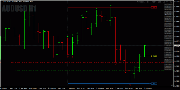 Click to Enlarge

Name: AUDUSD_H1_strategy name_20180409161403.gif
Size: 25 KB