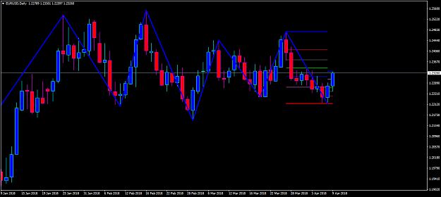 Click to Enlarge

Name: eurusd-d1-oanda-division1-nearing-the-50-fib.png
Size: 43 KB