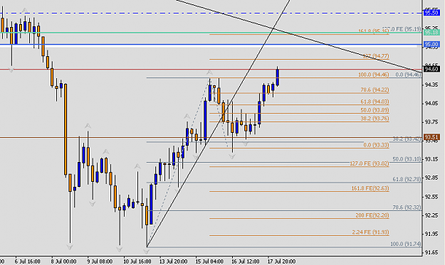 Click to Enlarge

Name: USDJPY.png
Size: 25 KB