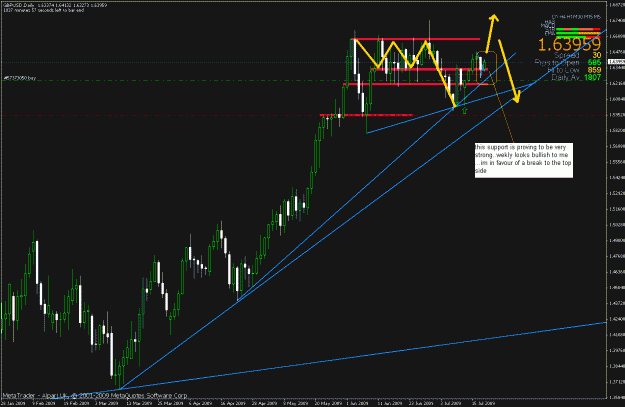 Click to Enlarge

Name: trade.gif
Size: 30 KB