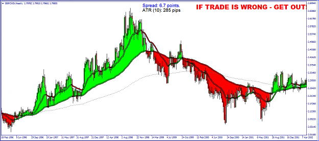 Click to Enlarge

Name: GBPCAD1998.png
Size: 65 KB