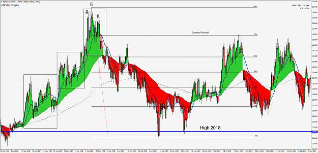 Click to Enlarge

Name: GBPcad1998me.png
Size: 140 KB