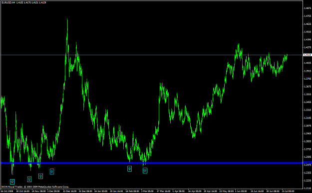 Click to Enlarge

Name: euro_6x.PNG
Size: 49 KB