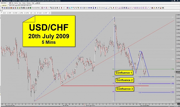 Click to Enlarge

Name: CHF - 20th July 2009 - 5 Mins.jpg
Size: 144 KB