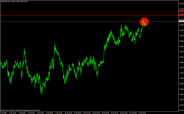 Click to Enlarge

Name: euro_sell.PNG
Size: 42 KB