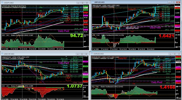 Click to Enlarge

Name: Trend.jpg
Size: 946 KB