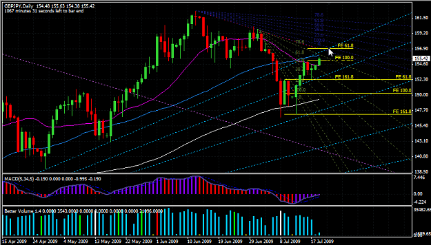 Click to Enlarge

Name: chart_1.png
Size: 40 KB