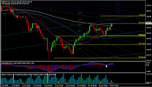 Click to Enlarge

Name: chart.png
Size: 38 KB