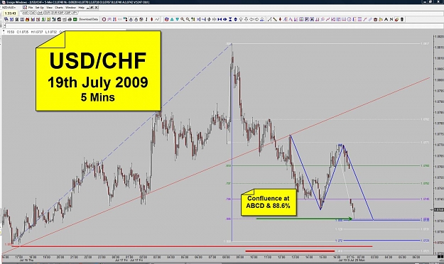 Click to Enlarge

Name: CHF - 19th July 2009 - 5 Mins.jpg
Size: 143 KB