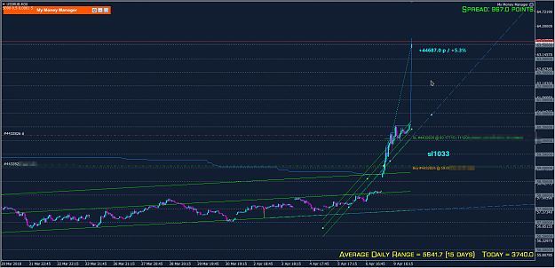 Click to Enlarge

Name: crazy rub terminal_2018-04-10_10-16-19.png
Size: 62 KB