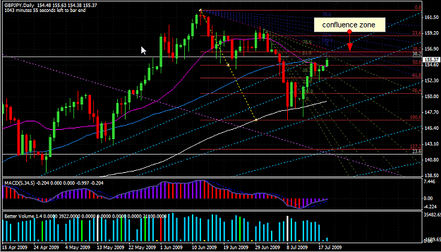 Click to Enlarge

Name: chart_2.png
Size: 45 KB