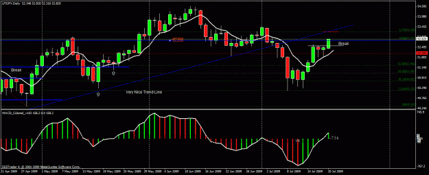 Click to Enlarge

Name: 4) lfx jpy   d1 20th july.gif
Size: 26 KB