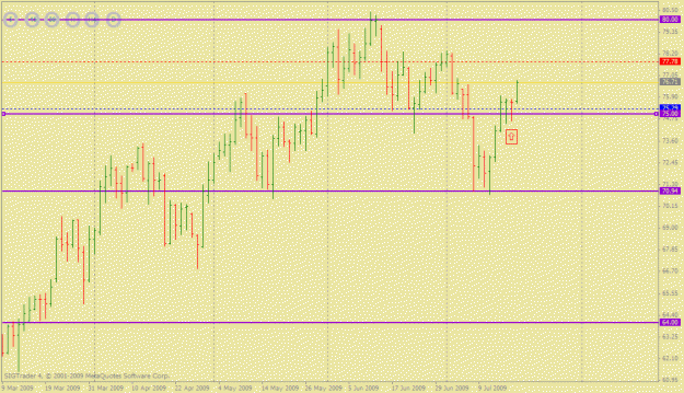Click to Enlarge

Name: audjpy daily long.gif
Size: 18 KB