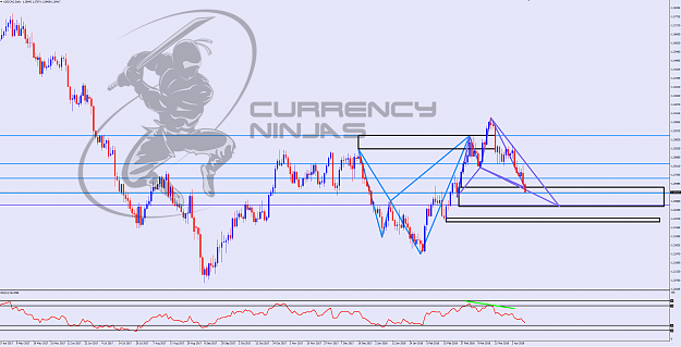 Click to Enlarge

Name: UsdCad Daily.png
Size: 241 KB