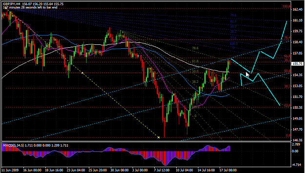 Click to Enlarge

Name: chart_4.png
Size: 44 KB