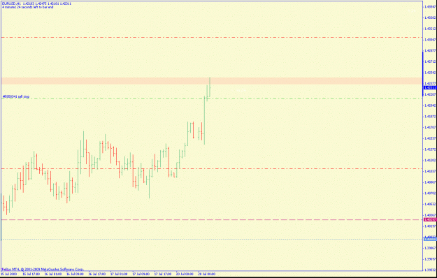 Click to Enlarge

Name: eurusd1hour.gif
Size: 14 KB
