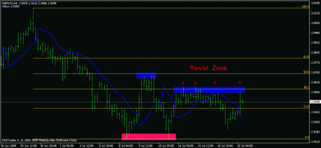 Click to Enlarge

Name: chart1.gif
Size: 15 KB