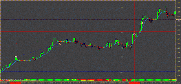 Click to Enlarge

Name: dxtrade.gif
Size: 22 KB