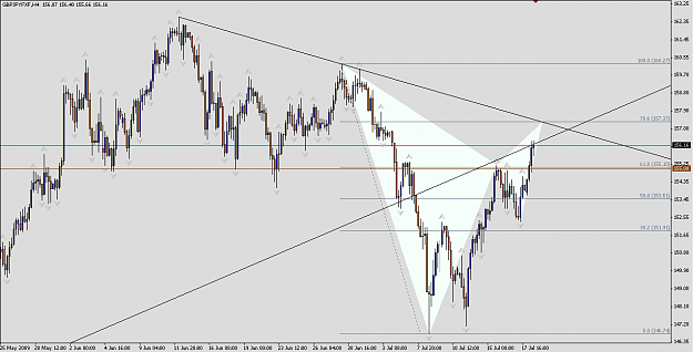Click to Enlarge

Name: Gartley.png
Size: 53 KB