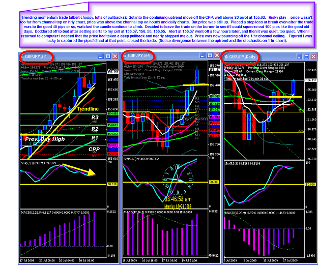 Click to Enlarge

Name: MONDAY CHART.png
Size: 92 KB