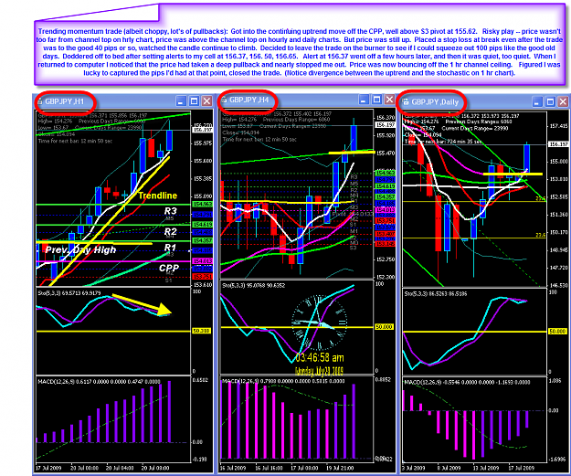 Click to Enlarge

Name: MONDAY CHART.png
Size: 92 KB