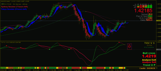 Click to Enlarge

Name: eurusdweekly.gif
Size: 34 KB