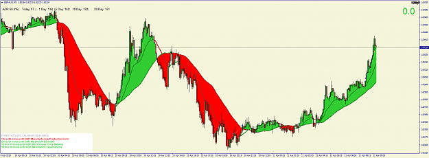 Click to Enlarge

Name: gbpaud-m5-darwinex-3.png
Size: 88 KB