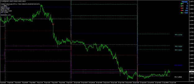Click to Enlarge

Name: USDCADM5.png
Size: 47 KB