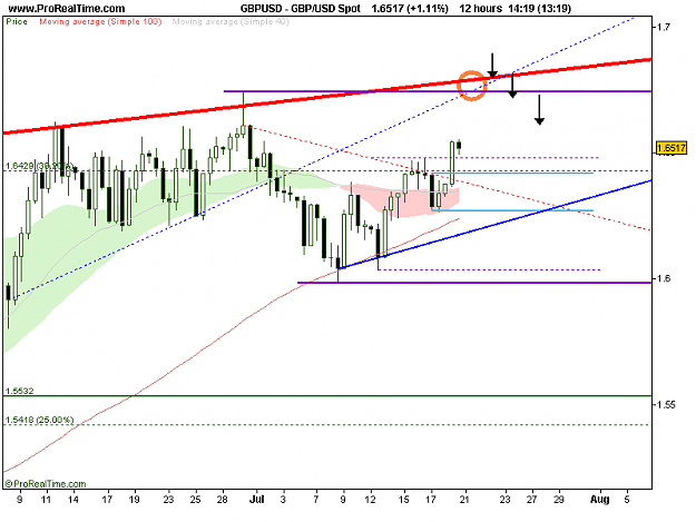 Click to Enlarge

Name: GBP_USD Spot.png
Size: 12 KB