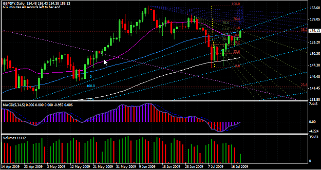 Click to Enlarge

Name: chart_7.png
Size: 38 KB