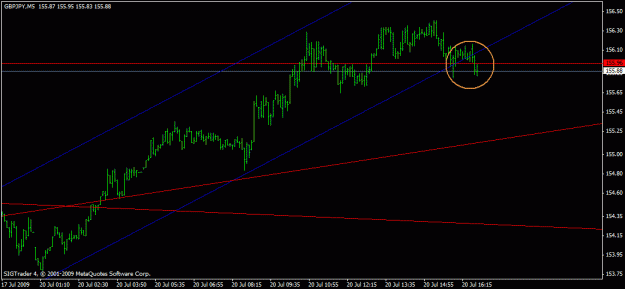 Click to Enlarge

Name: chart2.gif
Size: 14 KB