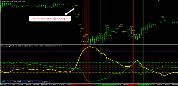 Click to Enlarge

Name: GAP_angle_multiples_of_JPY_in_CADJPY_pair.png
Size: 42 KB