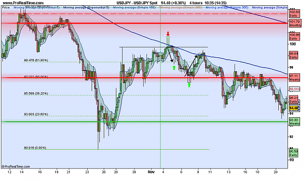 Click to Enlarge

Name: USD_JPY Spot.png
Size: 31 KB