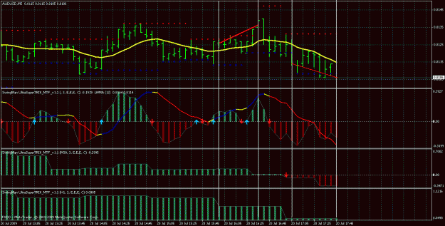 Click to Enlarge

Name: audusd.gif
Size: 39 KB