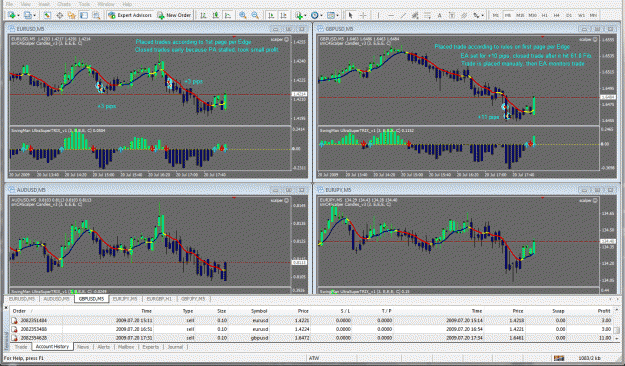 Click to Enlarge

Name: Trades on 7_20_09.gif
Size: 89 KB