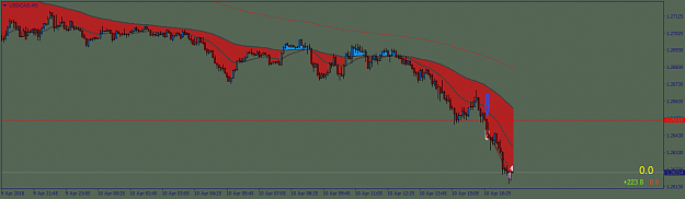 Click to Enlarge

Name: USDCADM5- yomi.png
Size: 22 KB