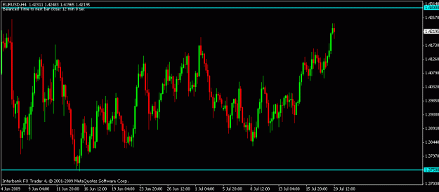 Click to Enlarge

Name: eurusd.gif
Size: 14 KB