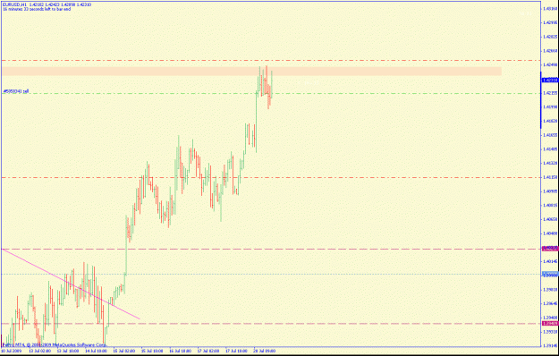 Click to Enlarge

Name: eurusd1hour.gif
Size: 17 KB