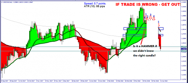 Click to Enlarge

Name: USDCAD Daily Post 3819.PNG
Size: 50 KB