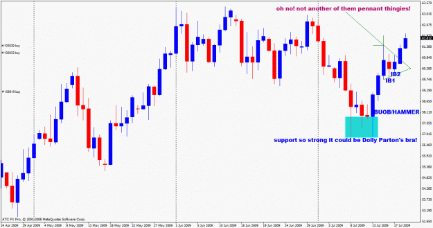 Click to Enlarge

Name: nzdjpy.gif
Size: 26 KB