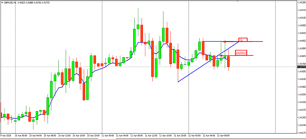 Click to Enlarge

Name: GBPUSD.png
Size: 50 KB
