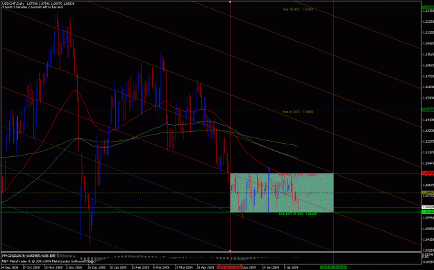 Click to Enlarge

Name: usdchf 7-20 icce.gif
Size: 35 KB