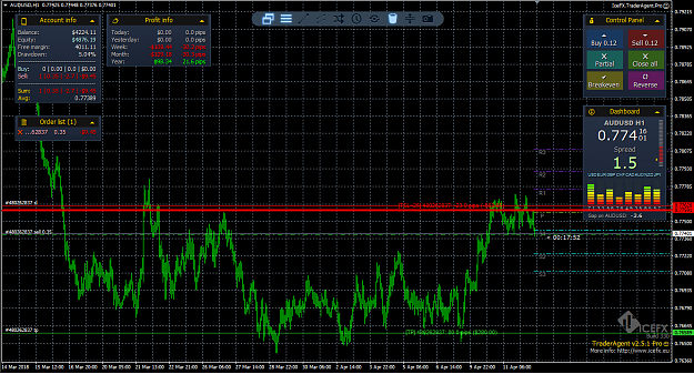Click to Enlarge

Name: AUDUSD 12AP18.PNG
Size: 98 KB