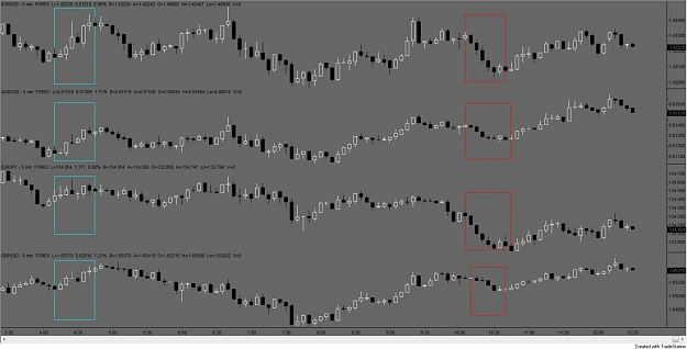 Click to Enlarge

Name: correlation.jpg
Size: 87 KB