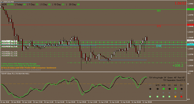 Click to Enlarge

Name: USDCADM30.png
Size: 45 KB