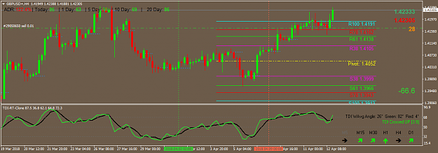 Click to Enlarge

Name: GBPUSD+H4.png
Size: 38 KB